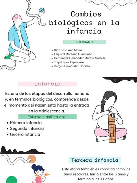 Infografía que muestra los cambios biológicos en la boca según la edad (pérdida ósea, retracción gingival y disminución de saliva)