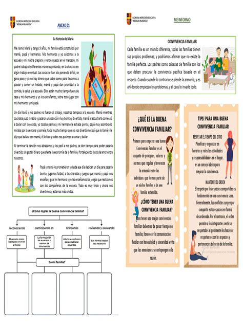 Esquema conceptual de los diversos vínculos familiares y de pareja donde puede manifestarse la violencia intrafamiliar
