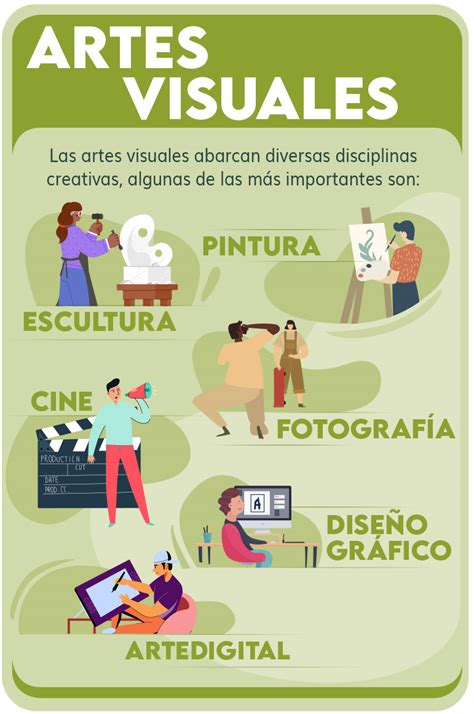 Infografía: Importancia y usos de los tests visuales