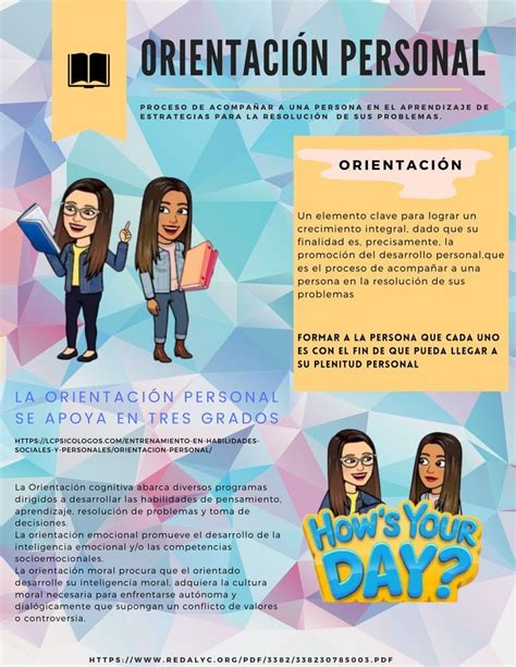 Esquema visual que muestra los beneficios de la orientación personal: salud emocional, mejora cognitiva y refuerzo de la identidad social.