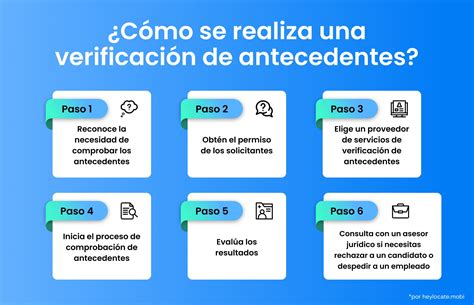 Esquema de pasos: búsqueda de perfil, verificación de antecedentes, pago seguro y realización del servicio