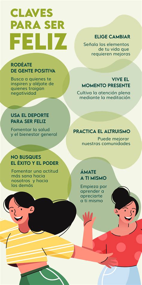 Infografía que ilustra la 