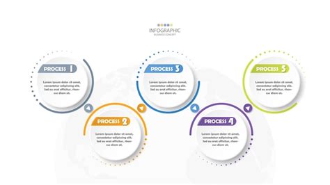 Infografía sobre el proceso de 5 pasos para la evaluación médica de la discapacidad en la SSA.