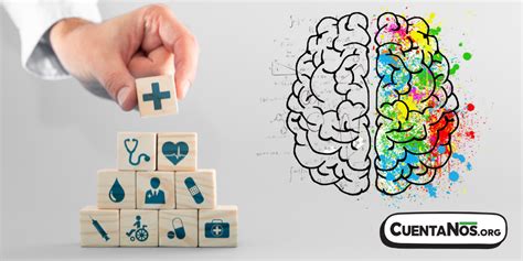 Diagrama mostrando la interrelación entre salud física y salud mental