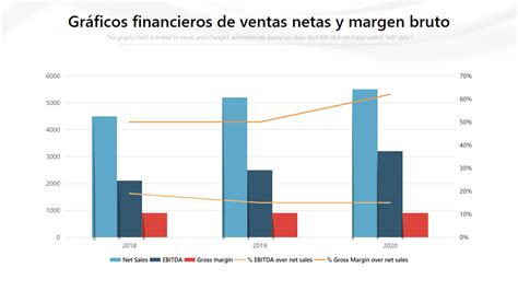 Infografía comparativa de montos de pensión y ganancias de las AFP