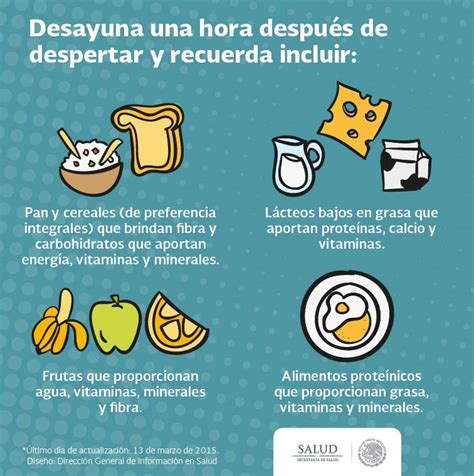 Infografía: Beneficios de un desayuno saludable para adultos mayores