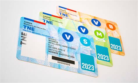 Diseño de la Tarjeta Nacional Estudiantil (TNE)