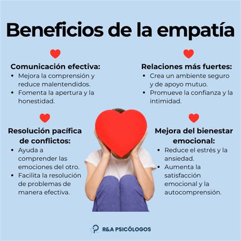 Infografía sobre los beneficios de la empatía en la sociedad, mostrando cómo un simple acto de bondad puede generar un gran impacto.