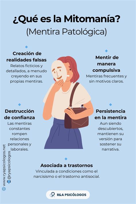 Esquema visual que diferencia la mentira ocasional de la mitomanía