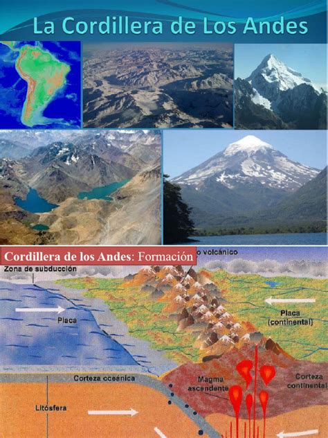 Infografía o esquema mostrando la división de los edificios Valle y Cordillera y sus principales usos.