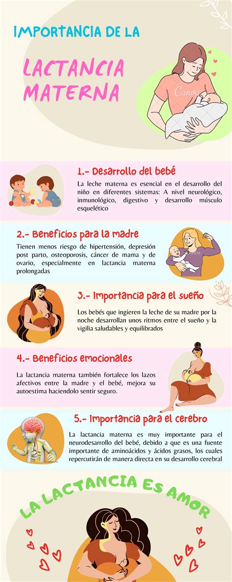 Infografía: Beneficios de la regeneración urbana