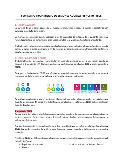 Infografía del método PRICE para el tratamiento de lesiones
