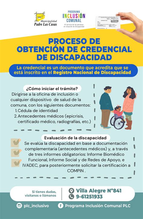 Esquema del proceso de obtención de la credencial de discapacidad