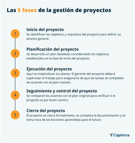 Gráfico de flujo-tiempo mostrando la fase de entrada de gas (Ti) y la pausa inspiratoria (Tp) en ventilación por volumen