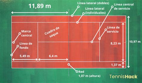 Diagrama de una cancha de Blind Tennis con las diferentes áreas de juego y líneas indicadas