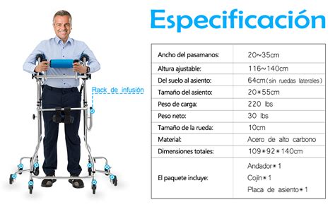 Infografía comparativa de la distribución de peso en un andador con apoyo en asiento vs. manillas.