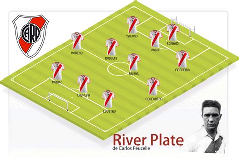 Ilustración de la delantera 