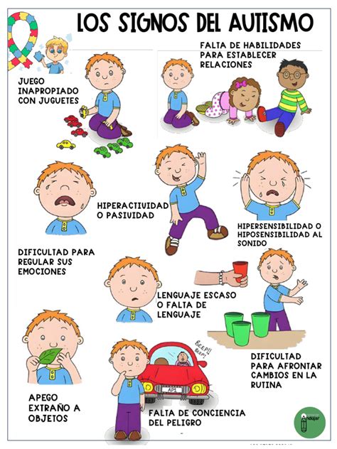 Infografía explicativa sobre los primeros signos del autismo en niños pequeños.
