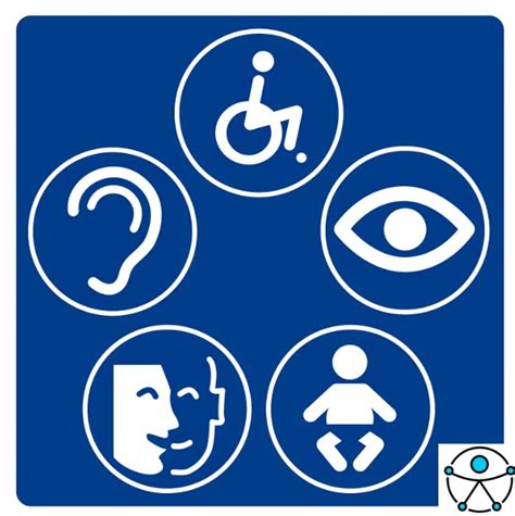 Pictograma internacional de accesibilidad en un plano arquitectónico
