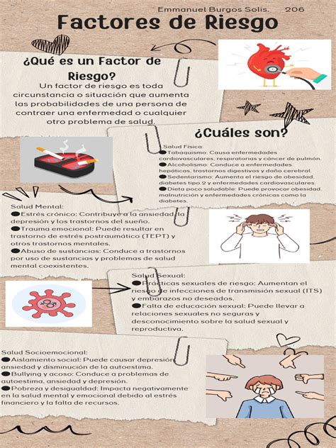 Infografía: Factores de riesgo de trastorno delirante en ancianos (aislamiento social, comorbilidades médicas, déficit sensorial)