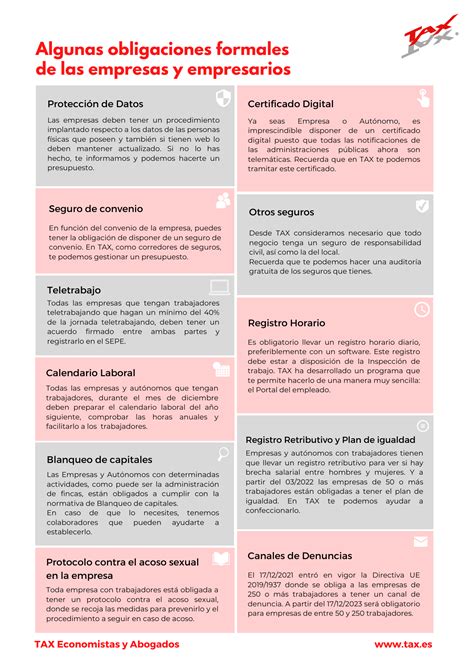 Infografía sobre las obligaciones de cotización en AFP para personas mayores y pensionados, incluyendo exenciones.