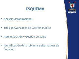 Esquema organizacional SENAMA 2012