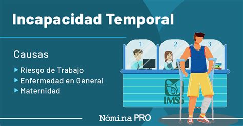 Gráfico de la duración máxima y prórrogas de la incapacidad temporal