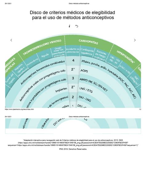 Infografía sobre los criterios de elegibilidad para un ELEAM
