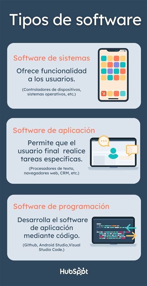 Infografía o gráfico mostrando los tipos de programas de Hogar de Cristo para adultos mayores o sus cifras de atención en la región.