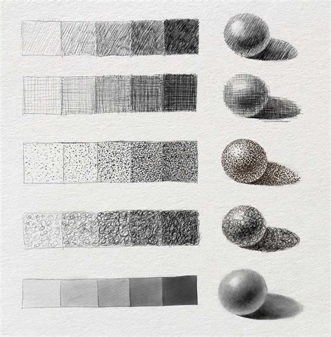 Ejemplo de sombreado en un rostro mayor