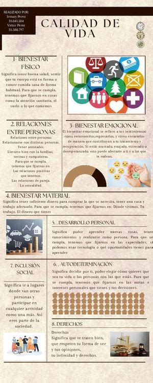 Infografía: Calidad de vida vs. Años de vida en pacientes mayores