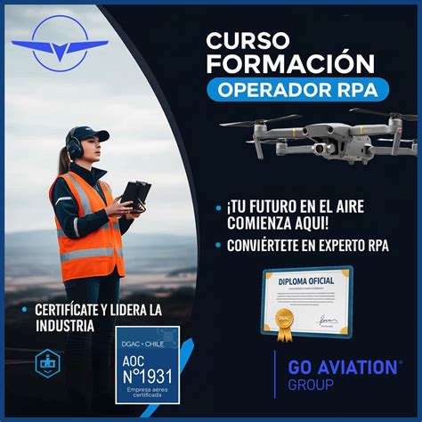 Infografía: Proceso completo para la certificación de piloto de drones DGAC