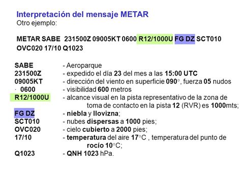 Ejemplo de un mensaje METAR para interpretación