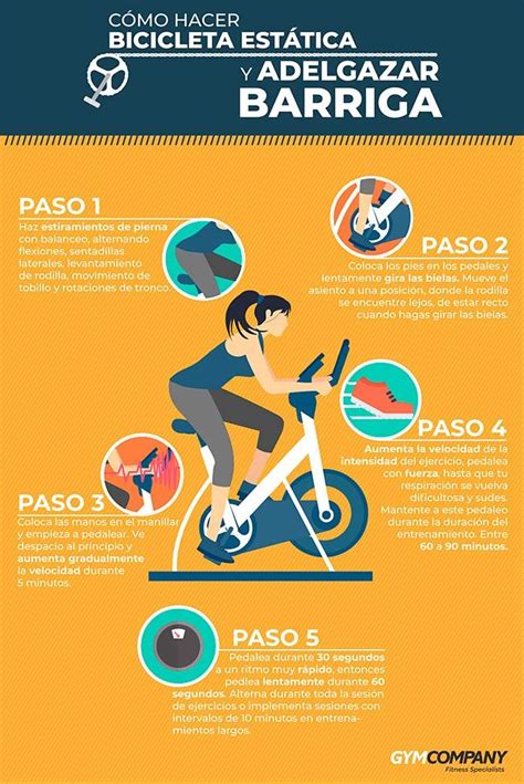 Infografía comparativa de bicicleta estática y trainer para bicicleta