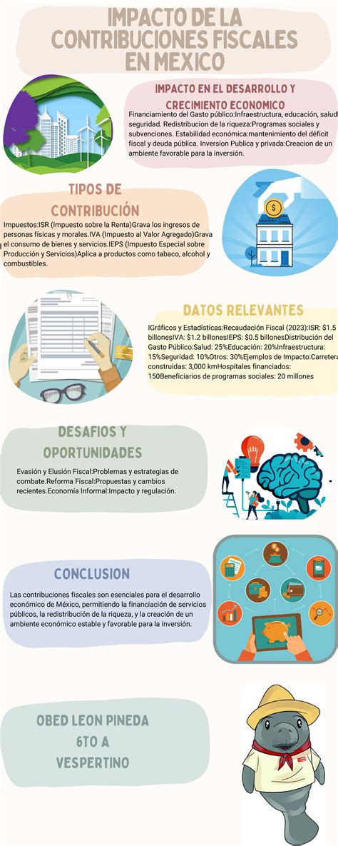 Infografía: Impacto de las contribuciones en el presupuesto de adultos mayores