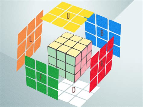 Persona mayor concentrada intentando resolver un Cubo de Rubik