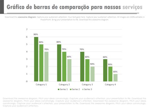 Gráfico comparativo de impuestos para vehículos normales y vehículos de discapacidad