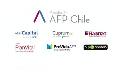 Mapa de las principales AFP actuales en Chile