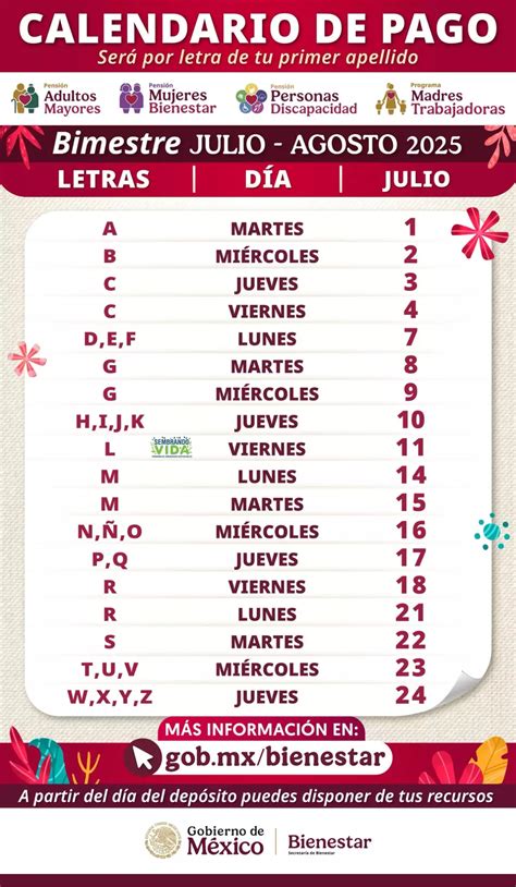 Calendario de pagos de beneficios sociales