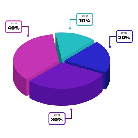Gráfico circular mostrando la proporción de fallecidos con y sin fragilidad física.