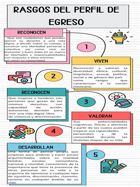 Infografía: Perfil de egreso del Técnico en Enfermería de Nivel Superior (manejo de fármacos, protocolos de infección, operación de equipos clínicos)