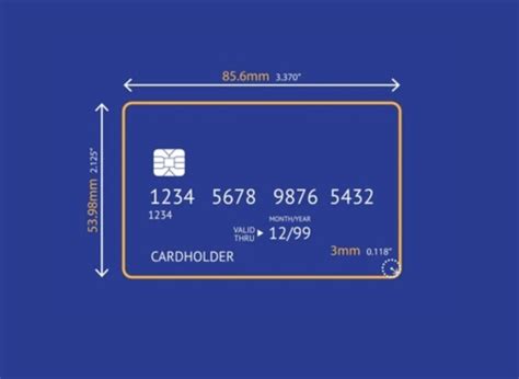 Infografía comparando el tamaño de una tarjeta de PVC con una tarjeta de crédito y mostrando sus dimensiones estándar.