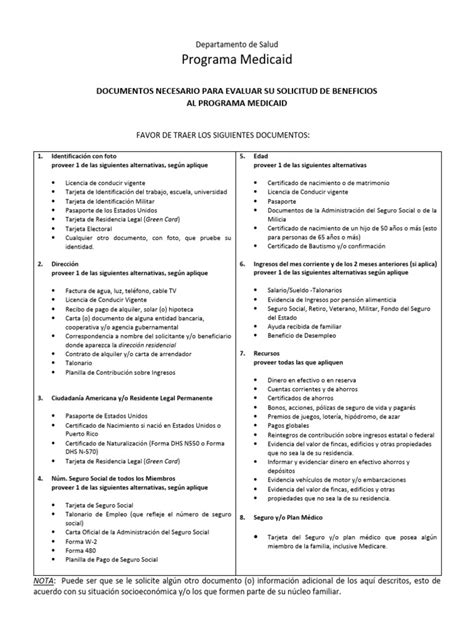 Lista de documentos necesarios para solicitar el seguro de invalidez