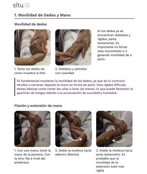 Esquema: Ejercicios de movilización pasiva y activa para extremidades