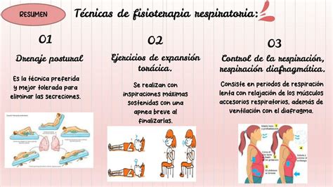 Infografía: Técnicas de fisioterapia respiratoria para pacientes postrados
