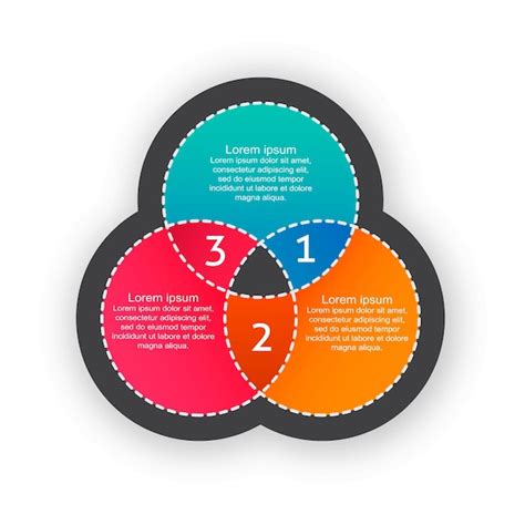 Infografía: Diagrama de los tres componentes del Programa Más AMA