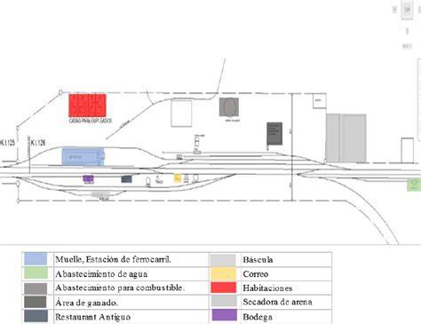 Esquema de la estación El Llano con la ubicación de los ascensores y rutas accesibles