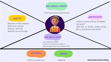 Esquema que ilustra los componentes del TPA: falta de empatía, comportamiento impulsivo y violación de normas sociales.