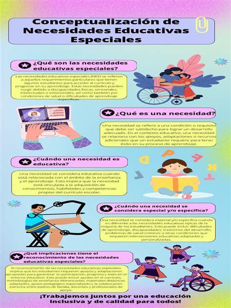 Infografía: Proceso de evaluación psicopedagógica para identificar necesidades educativas especiales
