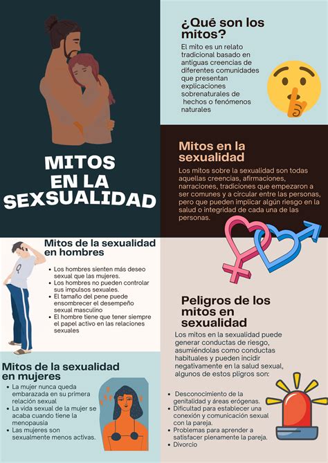 Infografía sobre mitos comunes de la sexualidad en la vejez, incluyendo la asexualidad, falta de deseo y prohibiciones sociales